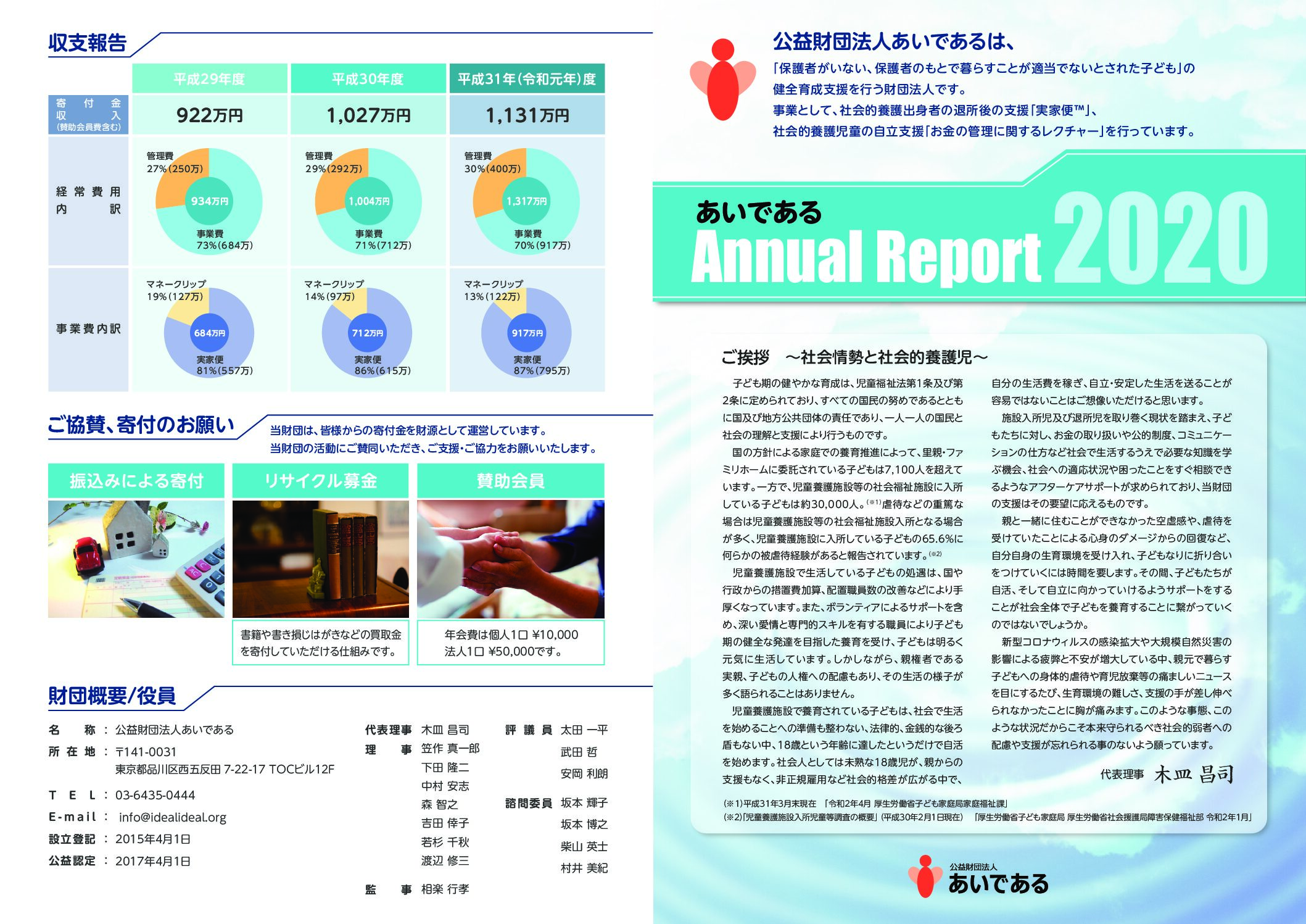 AnnualReport2020