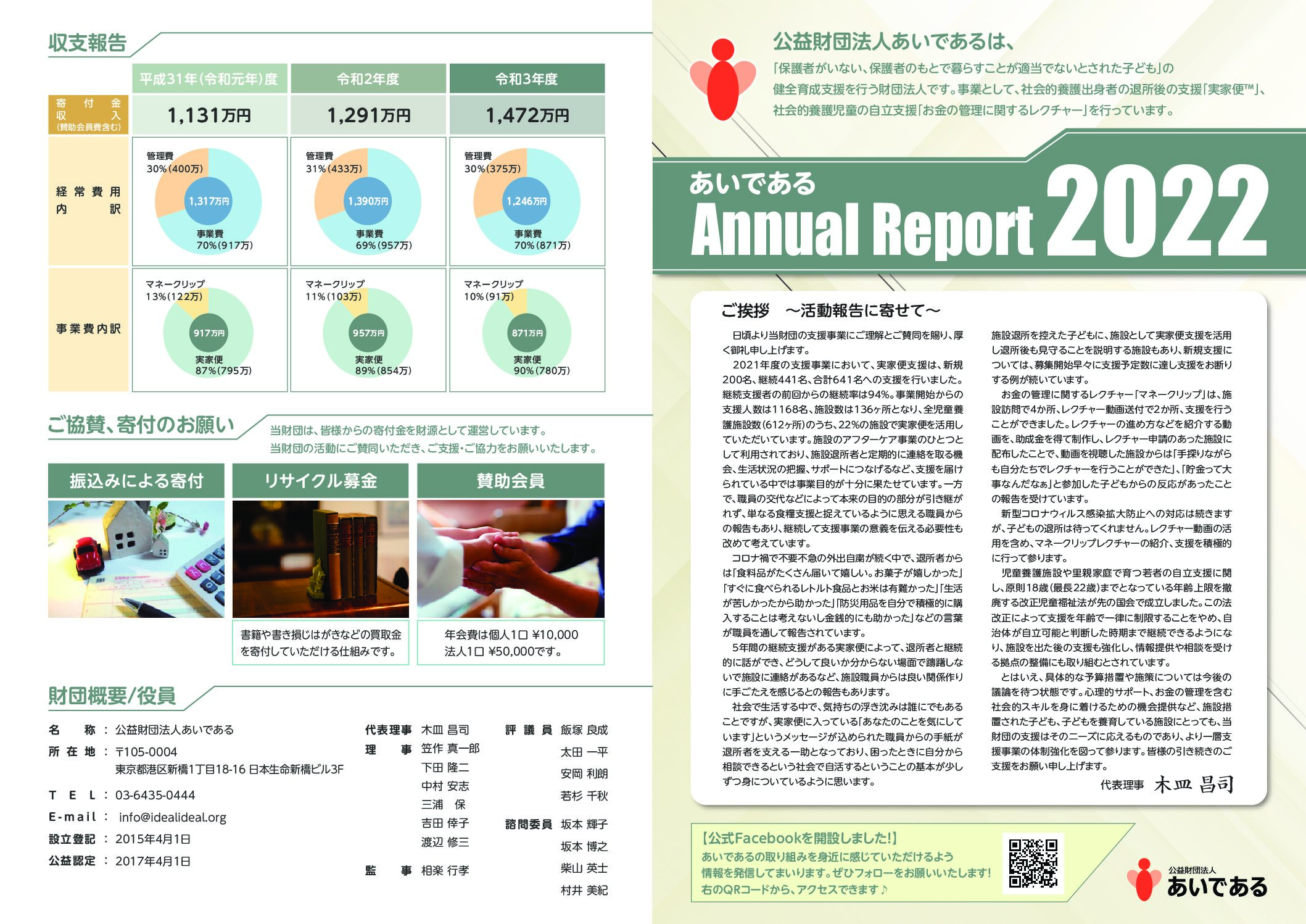AnnualReport2022